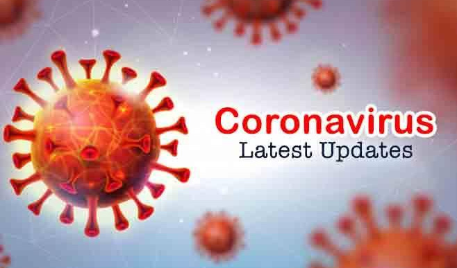 254 new cases for coronavirus test positive in Udupi district on August 30, tally raises to 11,513