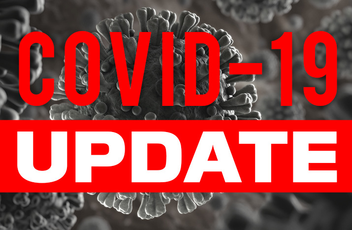 COVID-19 : 247 new positives, total cases over 13,000 and 7 new deaths in Udupi. COVID-19 : 247 new positives, total cases over 13,000 and 7 new deaths in Udupi.