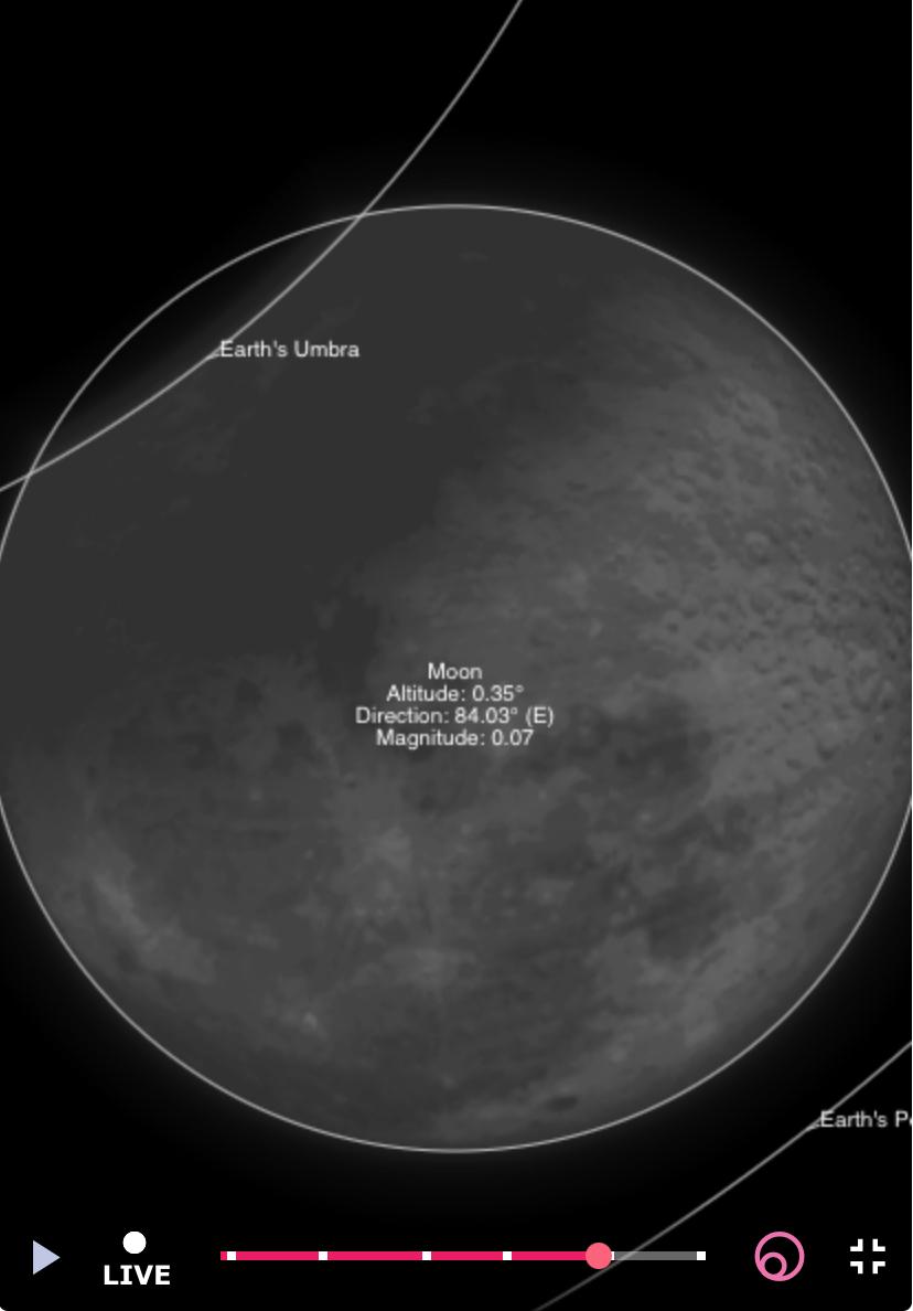 2026ರಲ್ಲಿ ಖಗೋಳ ವಿದ್ಯಾಮಾನಗಳು. 2026ರಲ್ಲಿ ಖಗೋಳ ವಿದ್ಯಾಮಾನಗಳು.