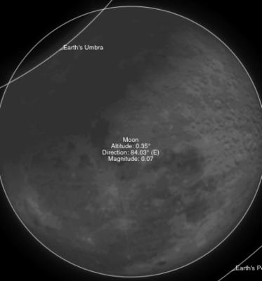 2026ರಲ್ಲಿ ಖಗೋಳ ವಿದ್ಯಾಮಾನಗಳು. 2026ರಲ್ಲಿ ಖಗೋಳ ವಿದ್ಯಾಮಾನಗಳು.