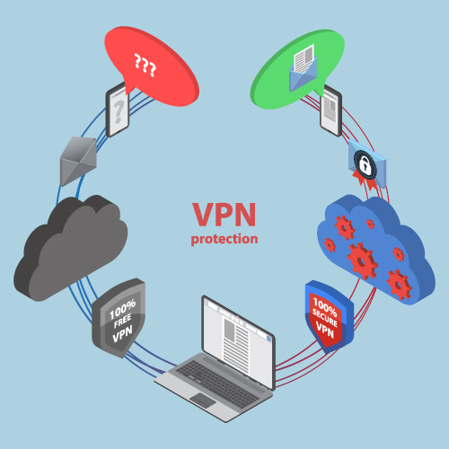 VPN use punishable under law: Dubai Police