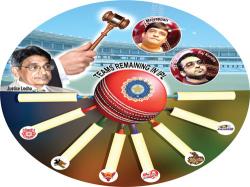 IPL mess: Set right BCCI now