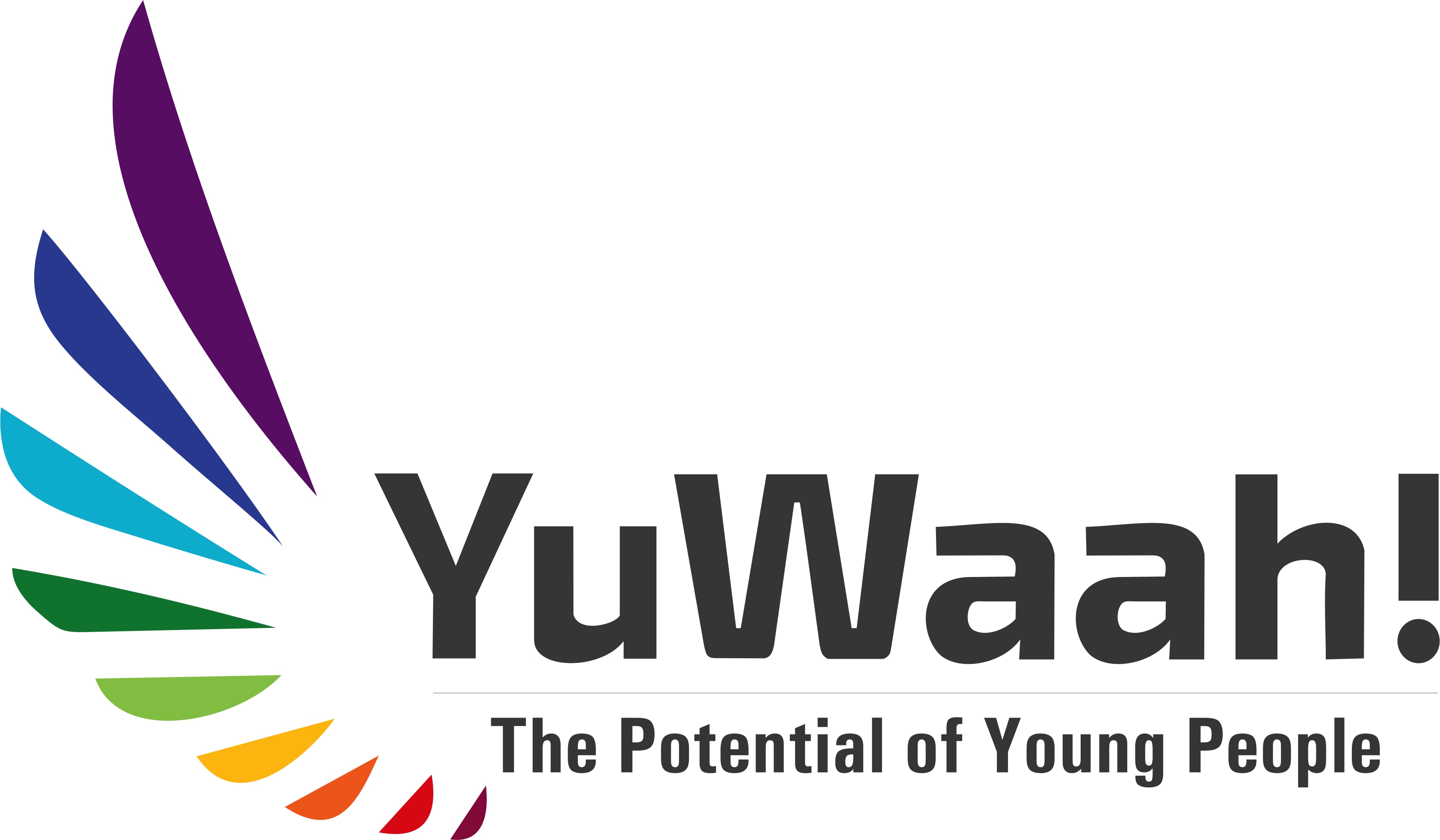 YoungWarriorNXT Introduced to mark International Youth Day 2021