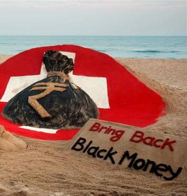 Black money conundrum