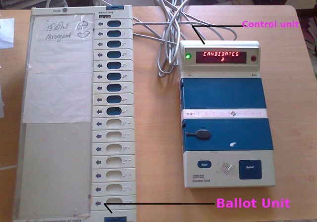 Request to stop use of EVMs for restoring peopleâ€™s the faith in democracy.